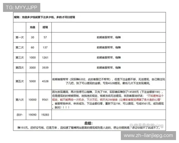 PG娱乐备用平台有哪些支持多种支付方式和快速提现的备用平台介绍 PG娱乐备用平台有哪些支持多种支付方式和快速提现的备用平台介绍