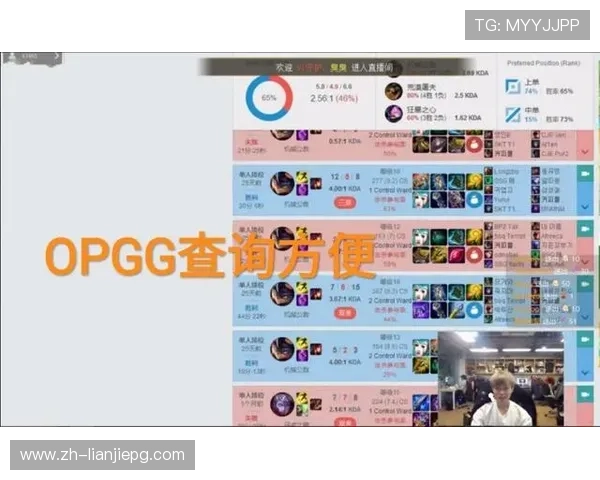 opgg国服官网入口官方地址及访问指南，帮助玩家轻松登录获取最新的英雄数据和比赛分析信息